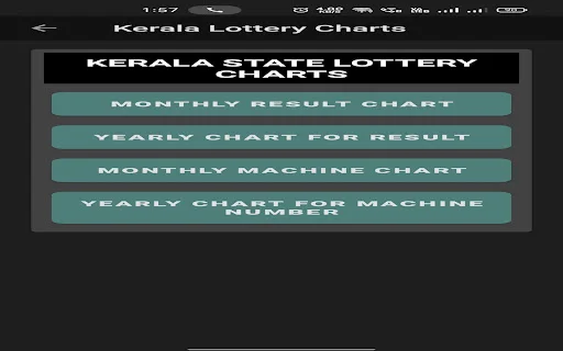 Download KL Smart Guessing Terbaru – Prediksi Lotre Akurat Gratis - Screenshot 12