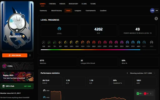 Download FACEIT FORECAST Terbaru – Statistik Faceit Gratis - Screenshot 1