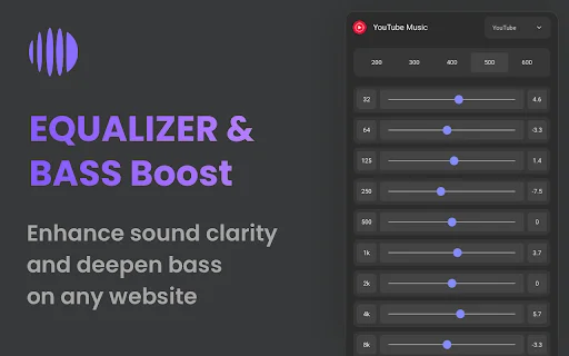 Download Volume Booster 600% Terbaru – Tingkatkan Suara Chrome - Screenshot 3