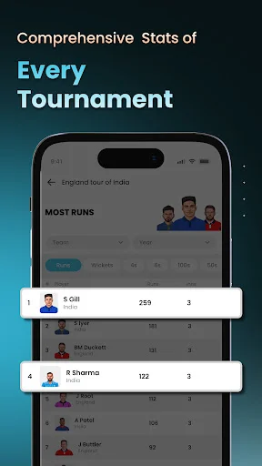 Download Cricket LineX Terbaru – Skor Live & Berita Kriket Cepat - Screenshot 7