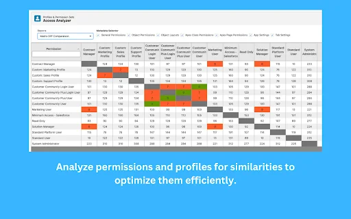 Download Salesforce Toolkit Terbaru – Alat Admin Salesforce Terbaik - Screenshot 11