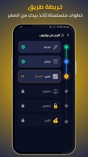 Download Rabeh: Cara Cepat Belajar Menghasilkan Uang dari HP - Screenshot 3